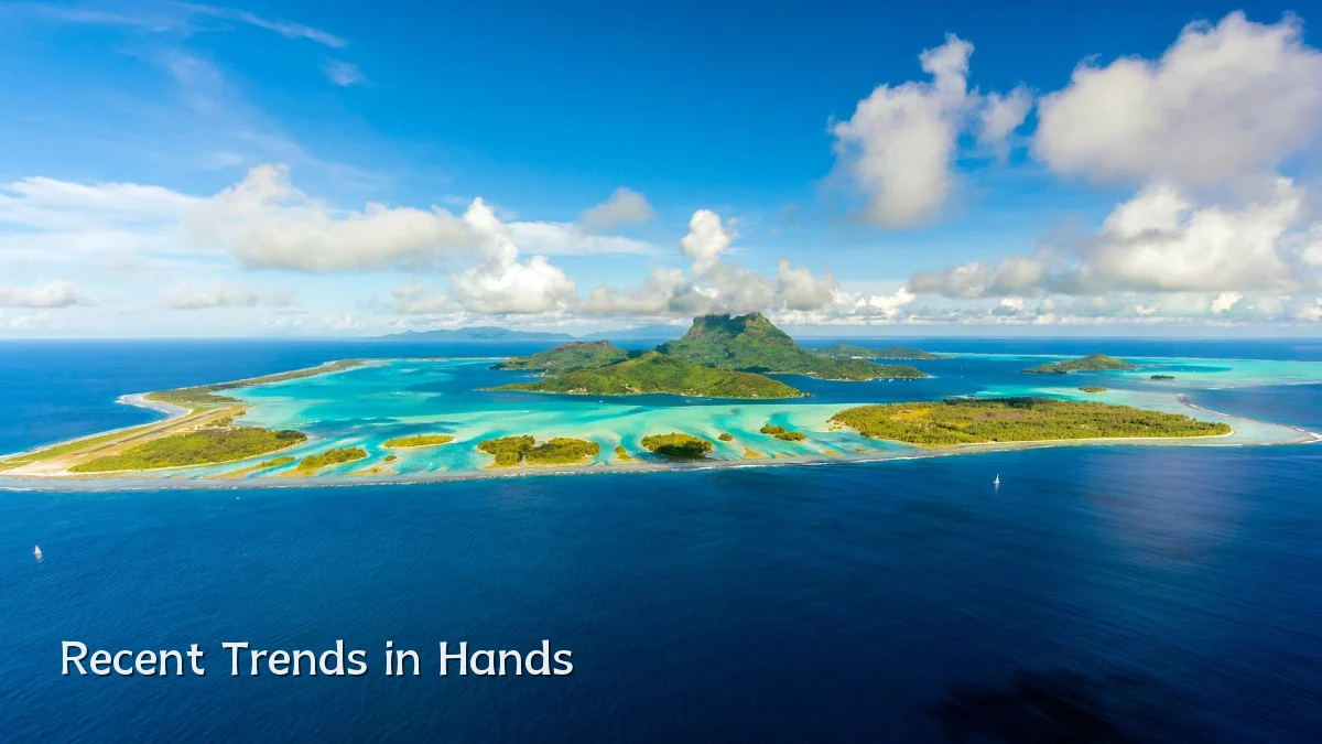 Recent Trends in Hands