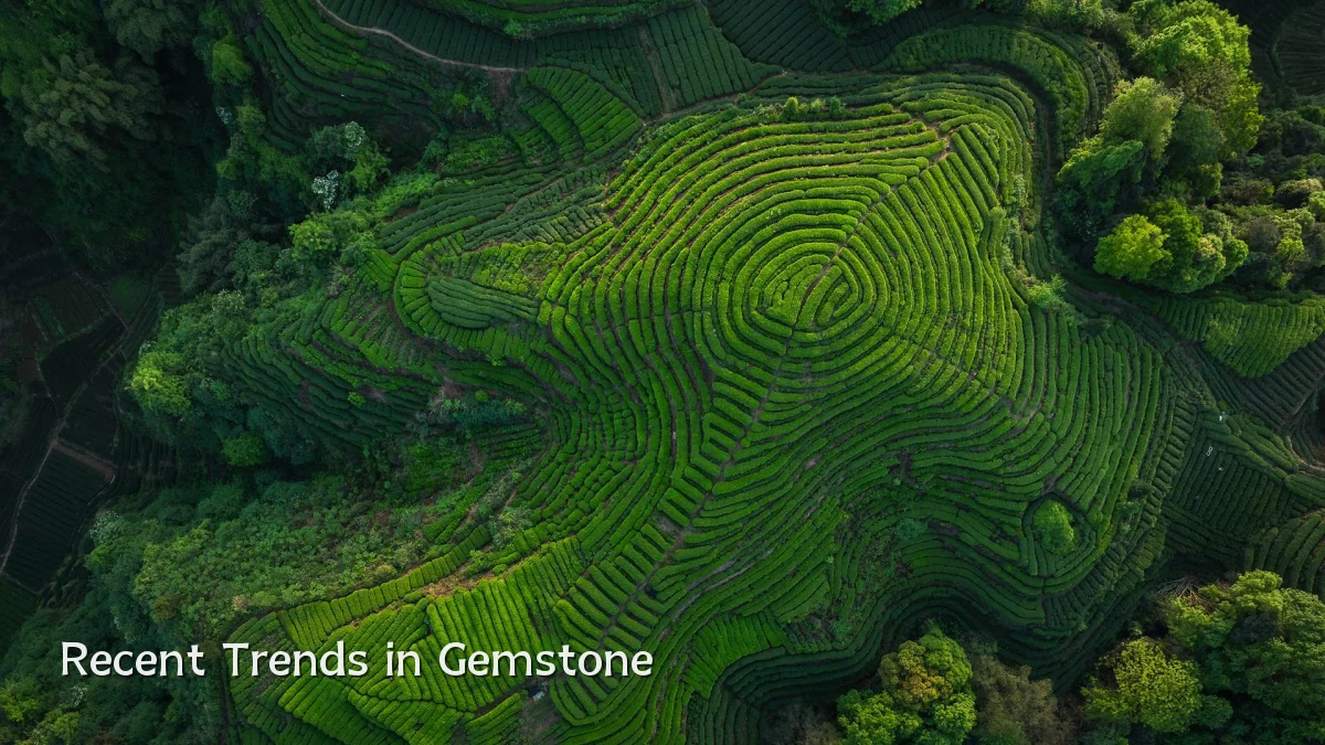 Recent Trends in Gemstone